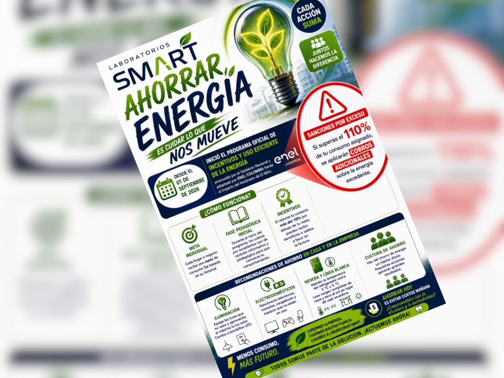 Ahorremos energía: cada acción suma